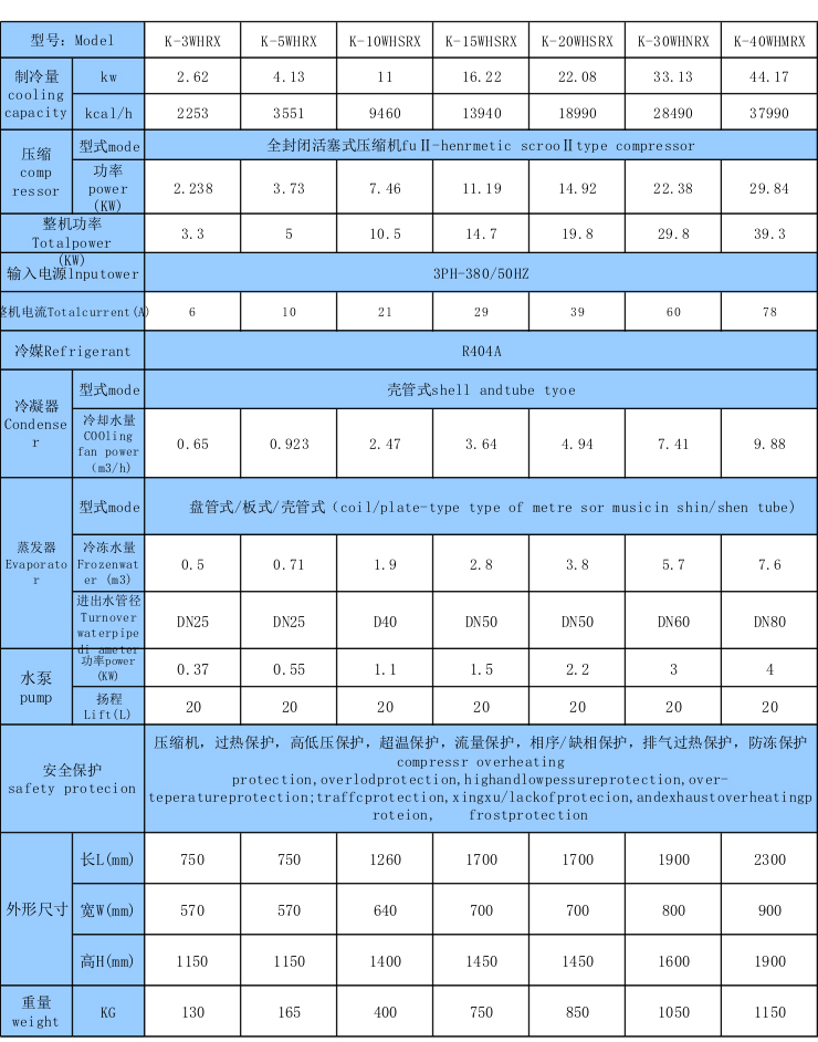 反应釜冷水机生产厂家