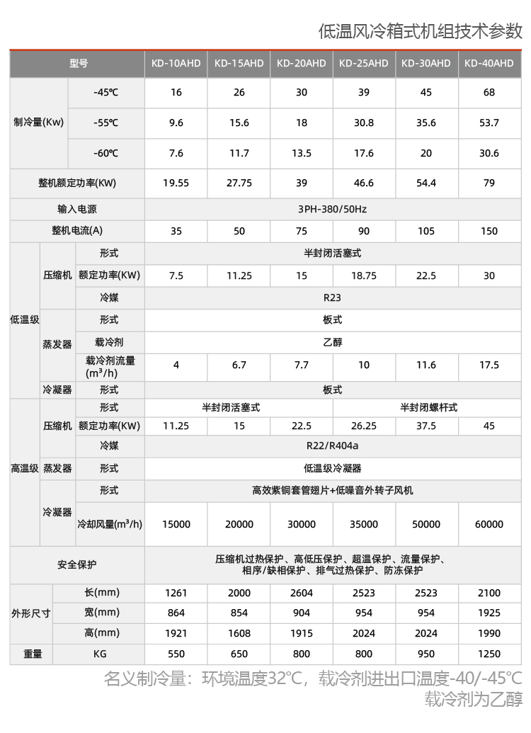 风冷复叠式冷冻机组