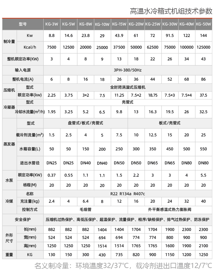 制冷机组