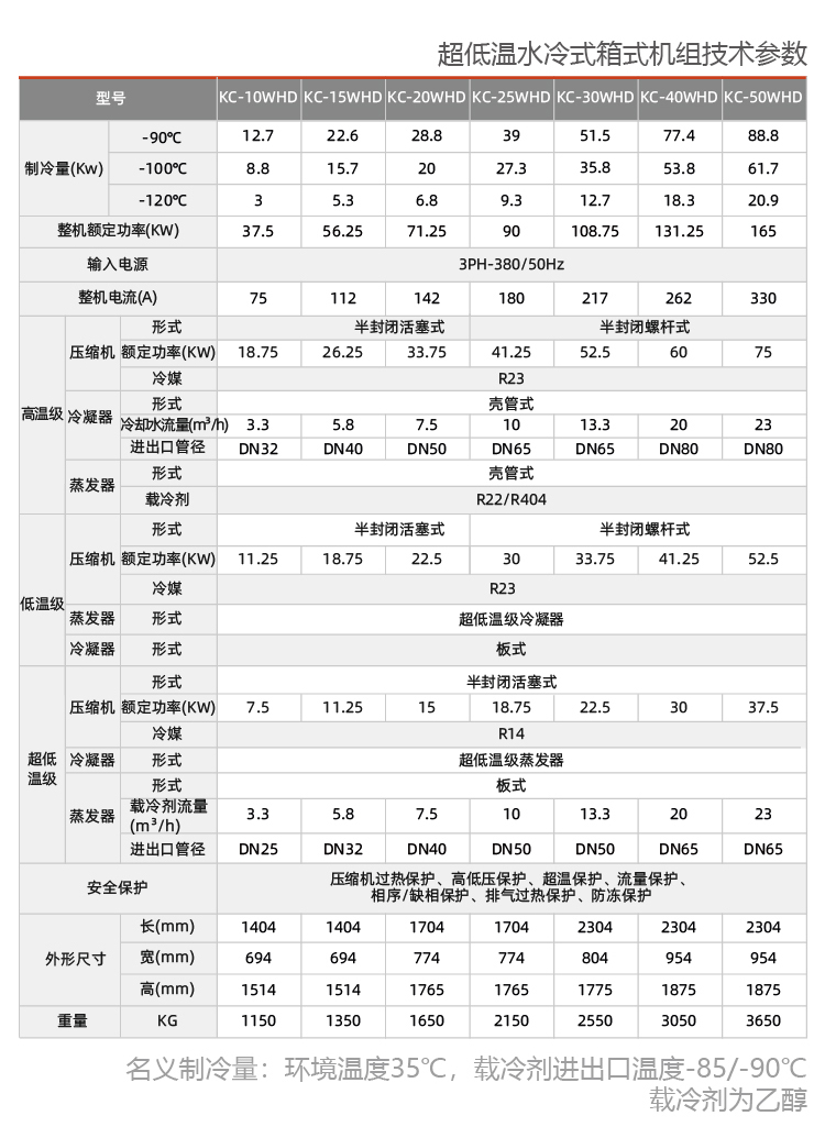 制冷机组