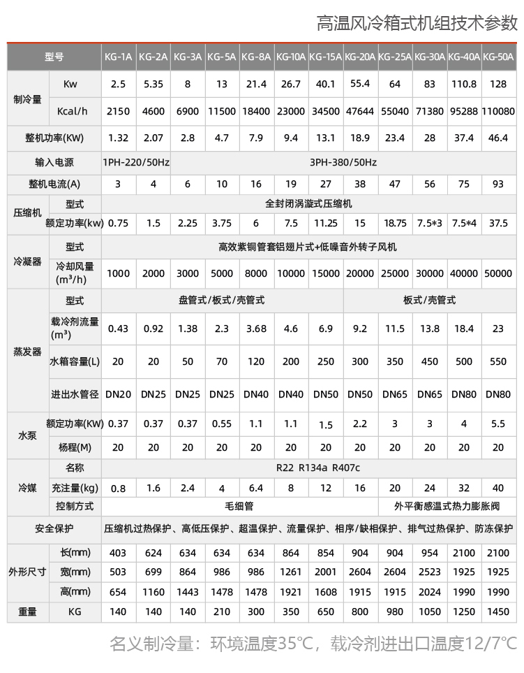 风冷箱式工业冷水机组