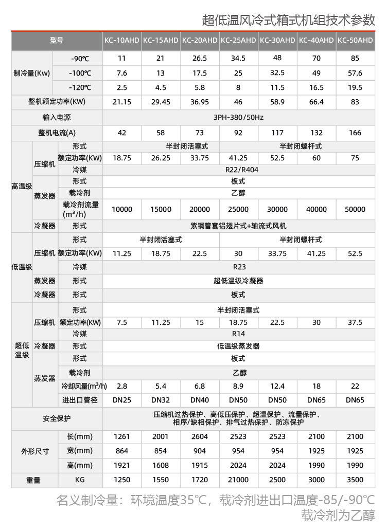 风冷箱式工业冷水机组