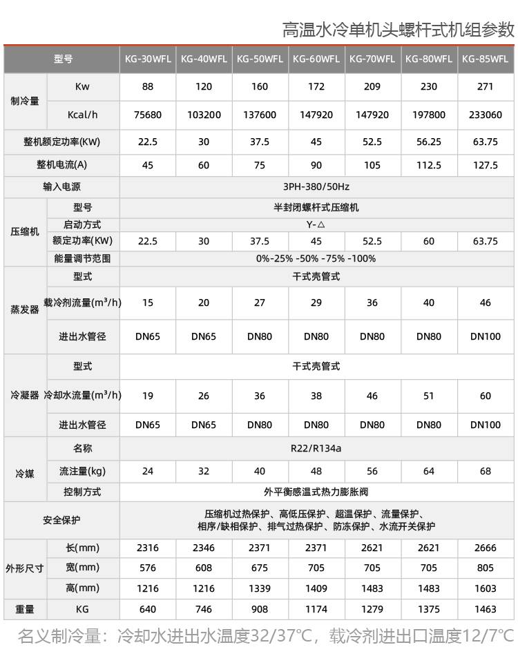 水冷式单机头螺杆冷水机组