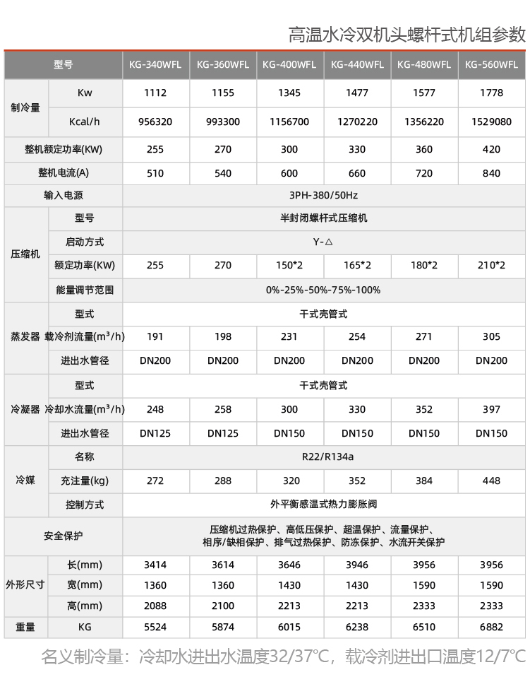 水冷式双机头螺杆冷水机组