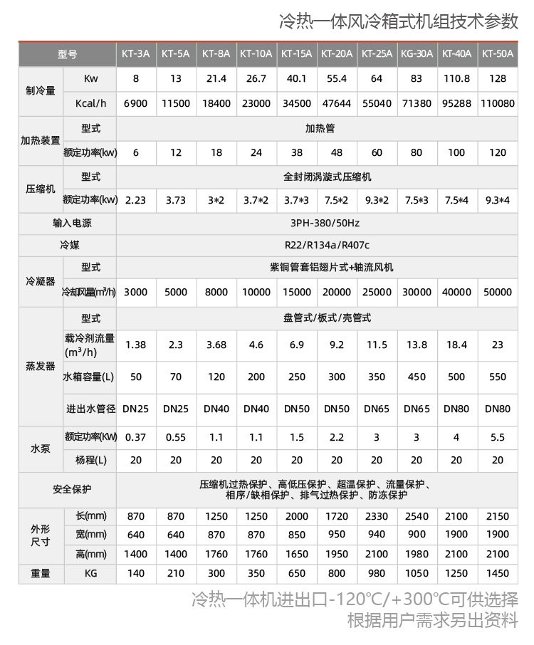 风冷式冷热一体机组