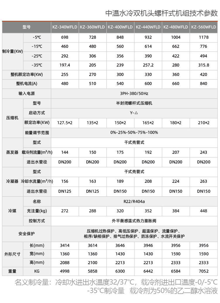 中温双机头螺杆机组