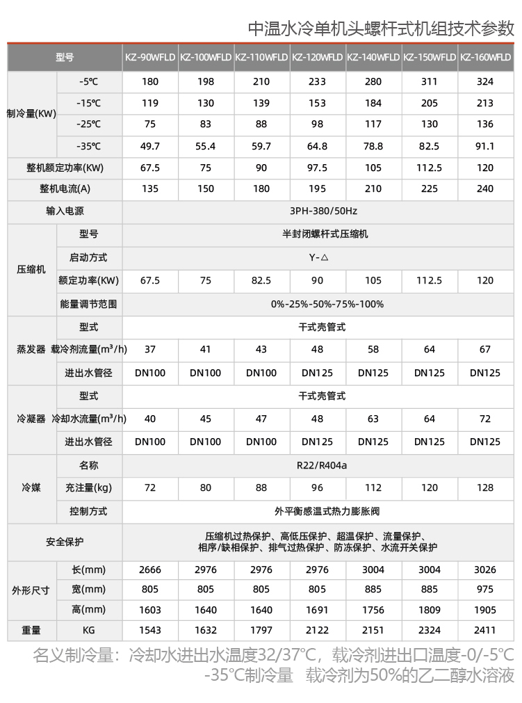 中温单机头螺杆机组