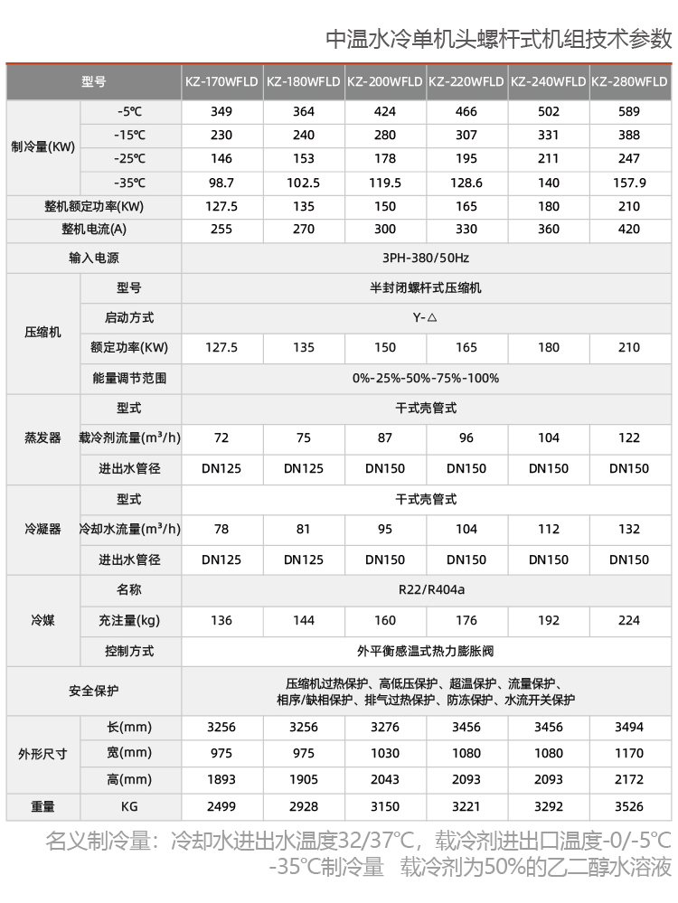 水冷式盐水低温制冷机组