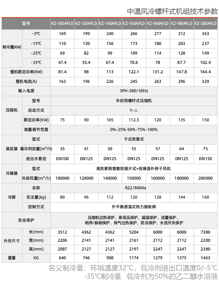 风冷式盐水低温制冷机组