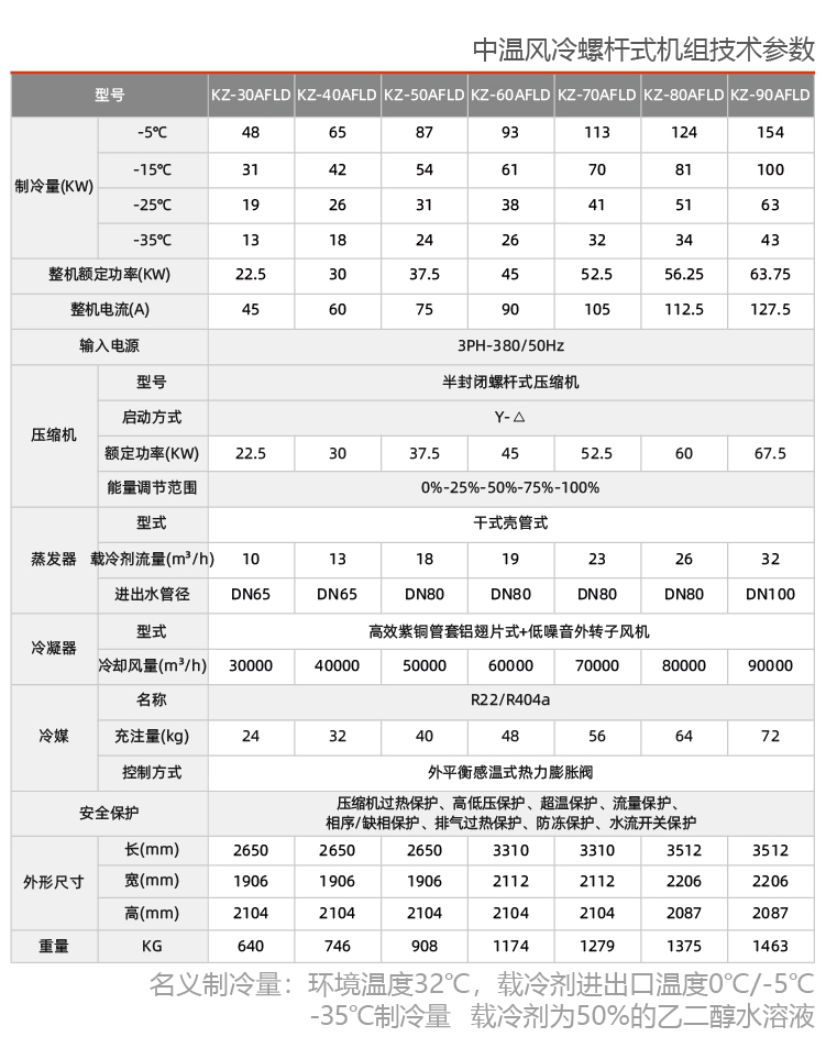 风冷式盐水低温制冷机组