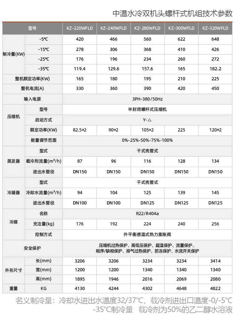 水冷式乙二醇低温制冷机组